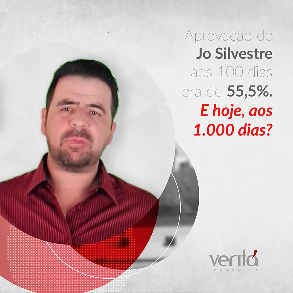 https://www.jornalacomarca.com.br/wp-content/uploads/2019/10/Pesquisa-Jô-Silvestre.jpg