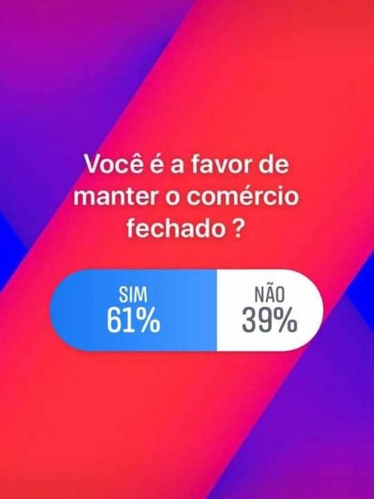 Prefeito Jô Silvestre faz enquete on line sobre manter ou não o comércio fechado
