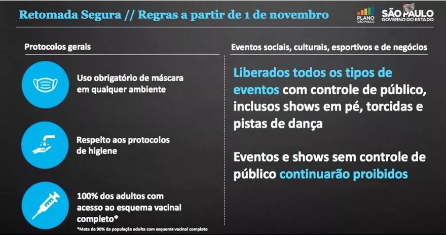 https://www.jornalacomarca.com.br/wp-content/uploads/2021/11/NOVAS-REGRAS.jpg