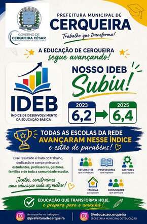 Educação de Cerqueira César avança e município eleva nota do IDEB para 6,4